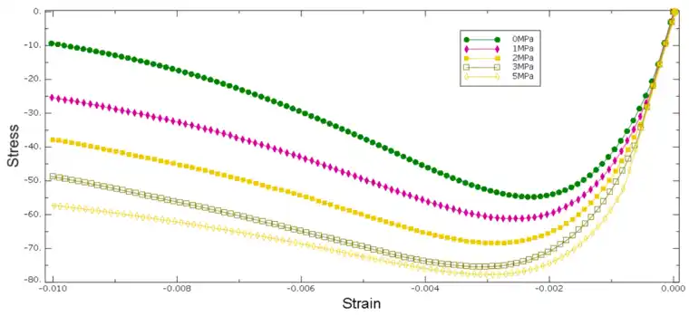 如何用手机查看abaqus许可证密钥？